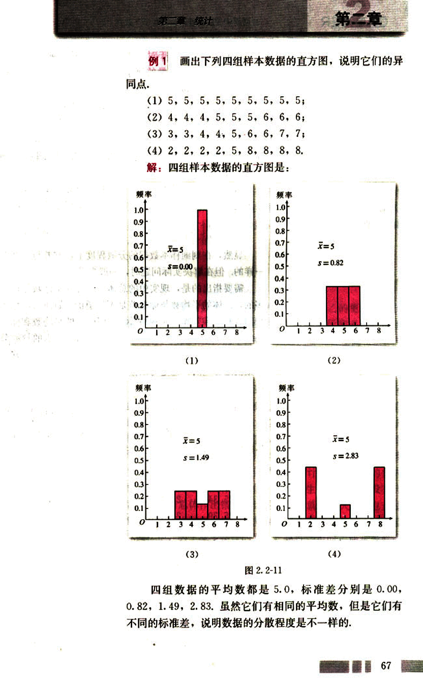 79